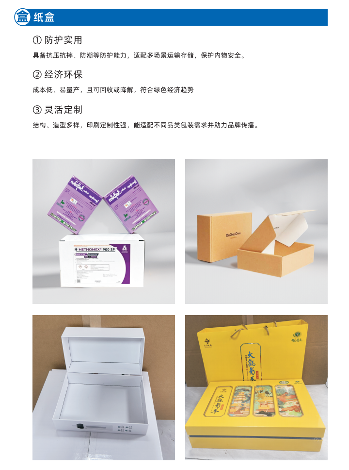 纸盒包装